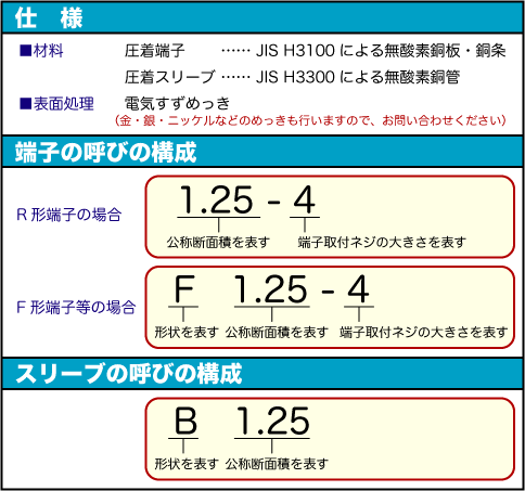 [qƈX[ủB[q̍ގ͖_fѓŁAX[u͖_fǂɂłĂBdC߂ɂ\ʏĂB